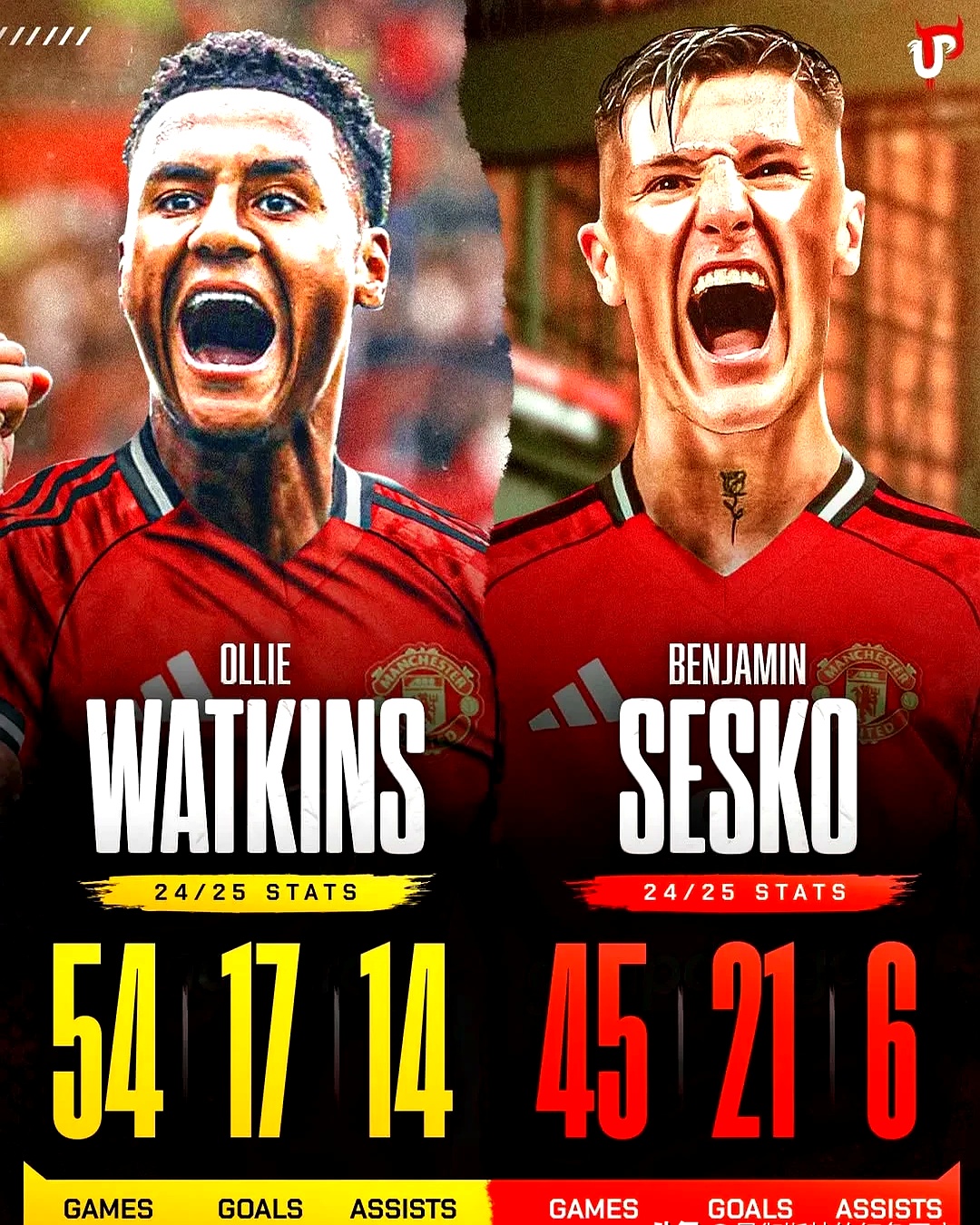 包含赛地聚焦——德甲转会期热度飙升，费耶诺德状态回暖，质疑声仍在，细节决定成败的词条